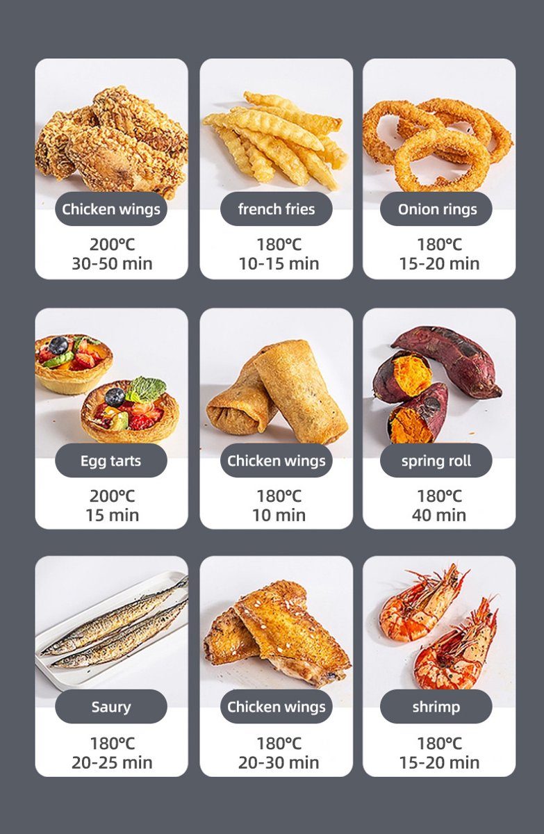 7L Digital Air Fryer with Visual Window - Image 3