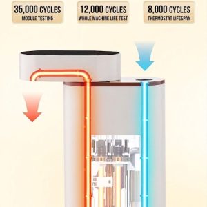 Portable Instant Hot Water Dispenser